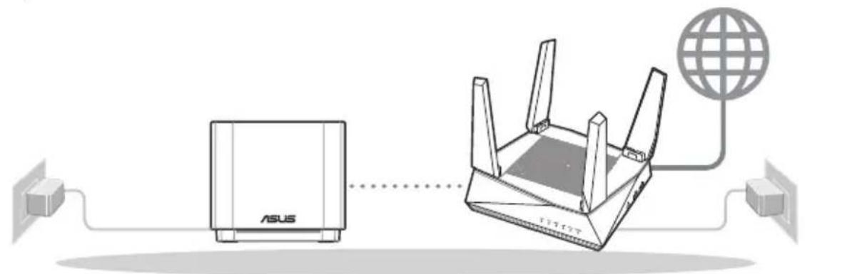 ASUS ZenWifi AX Mini XD4 - Príprava na nastavenie samostatného smerovača - 2