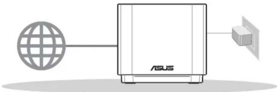 ASUS ZenWifi AX Mini XD4 - Προετοιμασία για τη εγκατάσταση ενός αυτόνομου δρομολογητή - 1