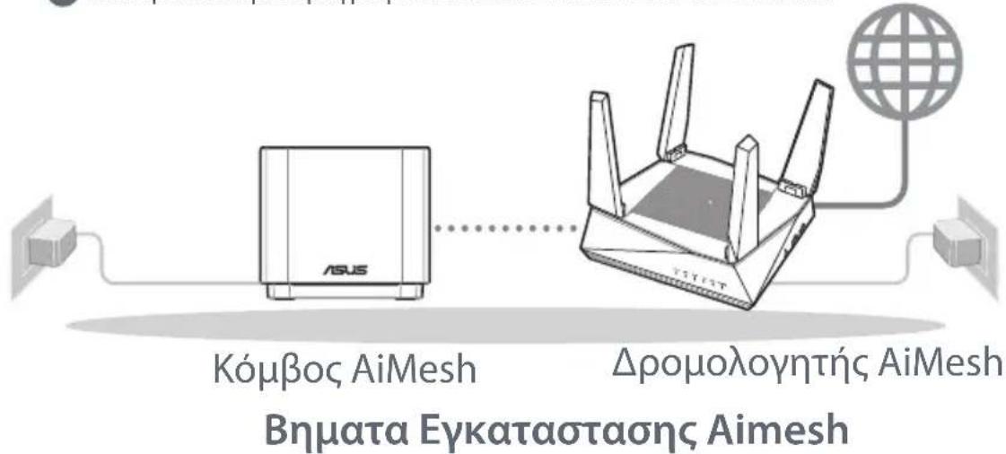 Kóμβος AiMesh Δρομολογητής AiMesh Βηματα Εγκαταστασης Aimesh