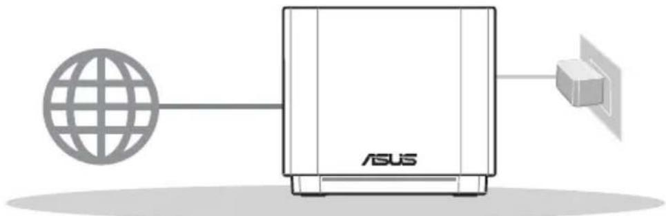 ASUS ZenWifi AX Mini XD4 - Bezig met instellen van een onafhankelijke router - 1