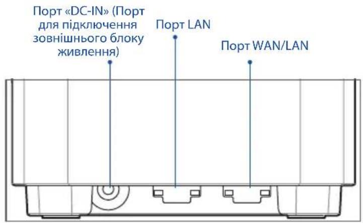 Порт «DC-IN» (Порт для підключення зовнішнього блоку живлення) Порт LAN Порт WAN/LAN