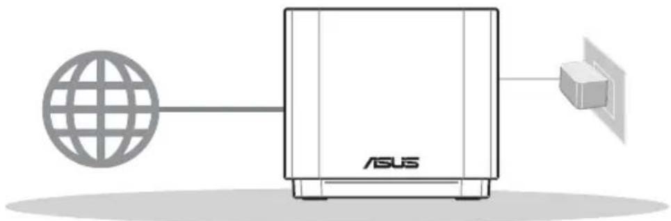 ASUS ZenWifi AX Mini XD4 - Przygotowanie do konfiguracji samodzielnego routera - 1