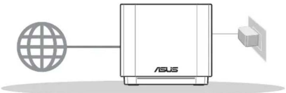 ASUS ZenWifi AX Mini XD4 - Преди инсталиране - 1