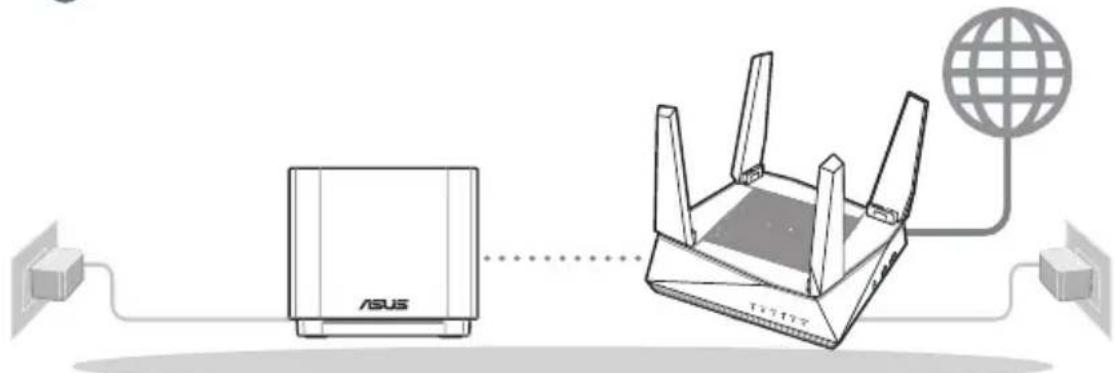 ASUS ZenWifi AX Mini XD4 - Het instellen van een AiMesh-WiFi systeem voorbereiden - 1