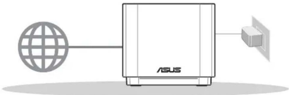 ASUS ZenWifi AX Mini XD4 - 01 - 1