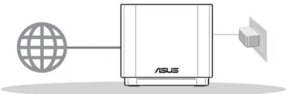 ASUS ZenWifi AX Mini XD4 - Příprava instalace samostatného směrovače - 1