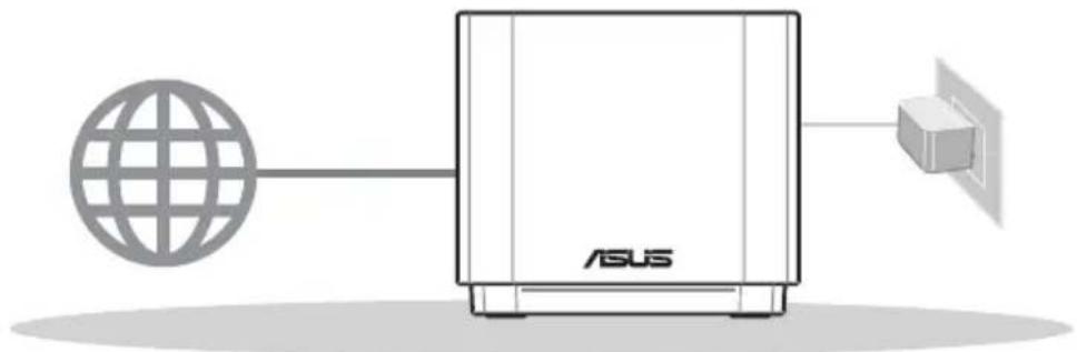 ASUS ZenWifi AX Mini XD4 - 01 - 1