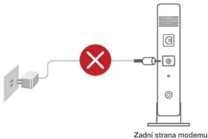 Zadní strana modemu