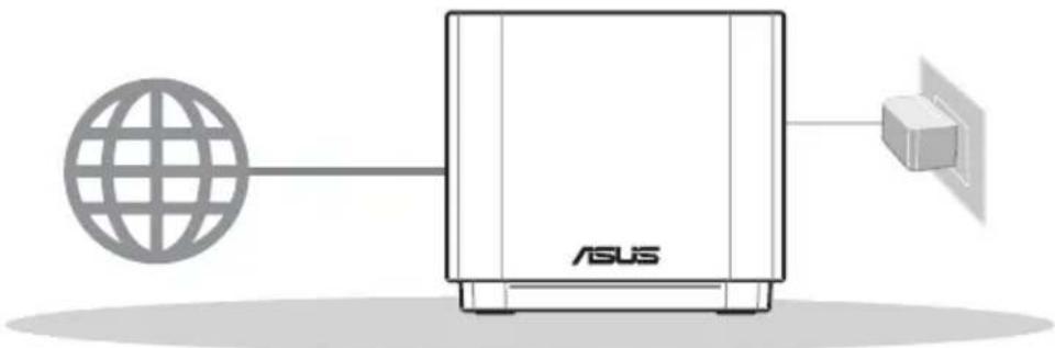 ASUS ZenWifi AX Mini XD4 - Sagatavošanās atseviška maršrutētāja iestatīšanai - 1