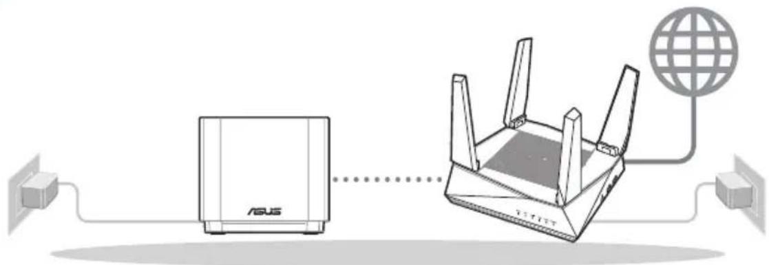 ASUS ZenWifi AX Mini XD4 - Преди инсталиране - 2