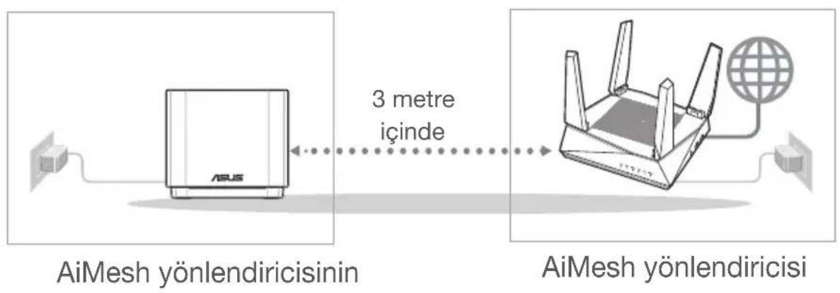 ASUS ZenWifi AX Mini XD4 - Hazırlayın - 1