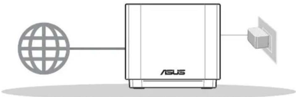 ASUS ZenWifi AX Mini XD4 - Eraldiseisva ruuteri seadistamiseks ette valmistamine - 1