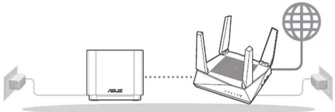 ASUS ZenWifi AX Mini XD4 - Priprava na nastavitev samostojnega usmerjevalnika - 2