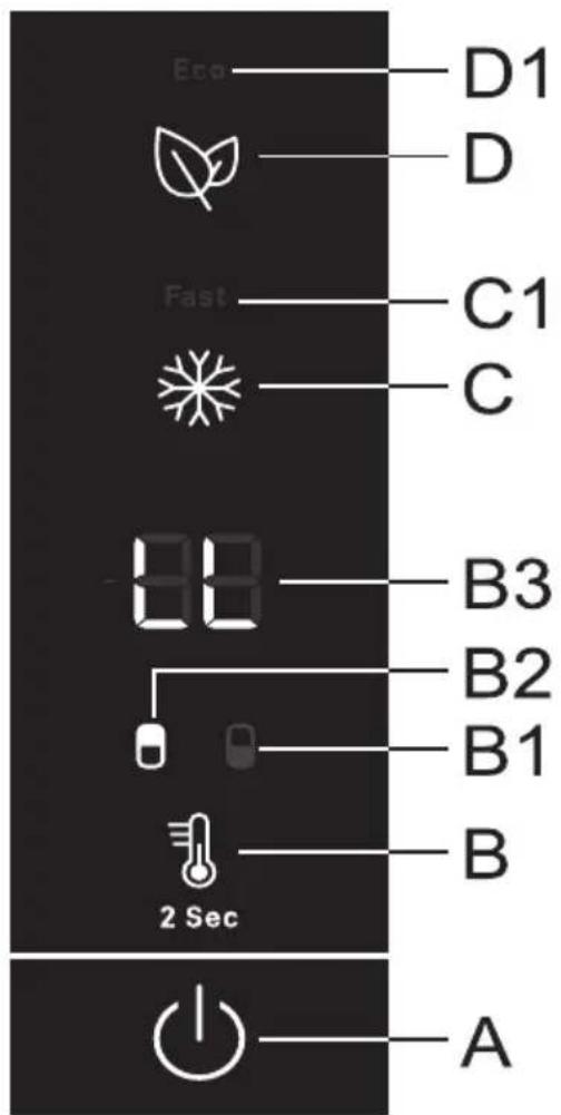 SMEG FC20XDNE - B∅RNESIKRING - 1