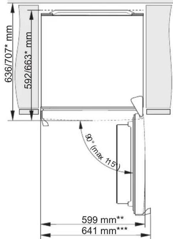 SMEG FC20XDNE - VALG AF PLACERING - 2