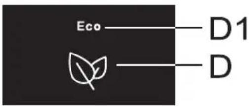 SMEG FC20XDNE - ECO-FUNKTION - 1