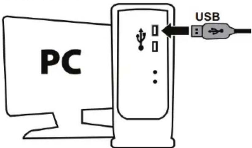 PC USB
