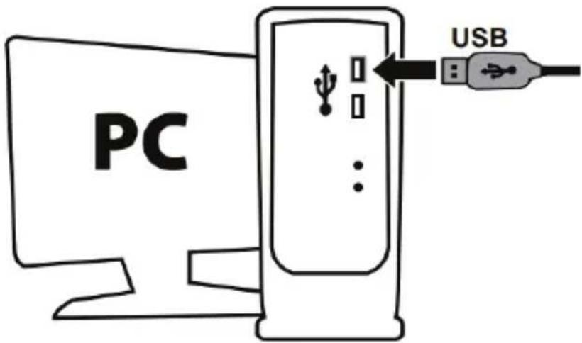 PC USB