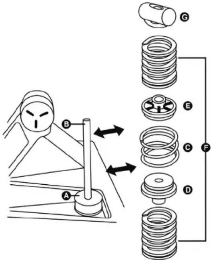THRUSTMASTER T-LCM Pedals - Modificare la resistenza del pedale del freno - 2