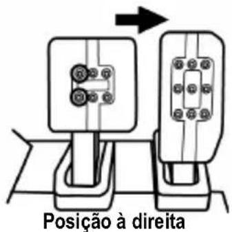 Posição à direita