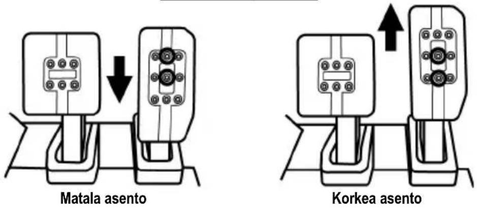 Matala asento Korkea asento