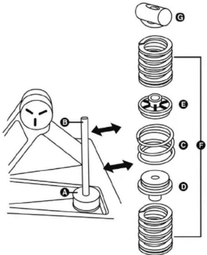 THRUSTMASTER T-LCM Pedals - ブレーキペダルの抵抗を変更する - 2