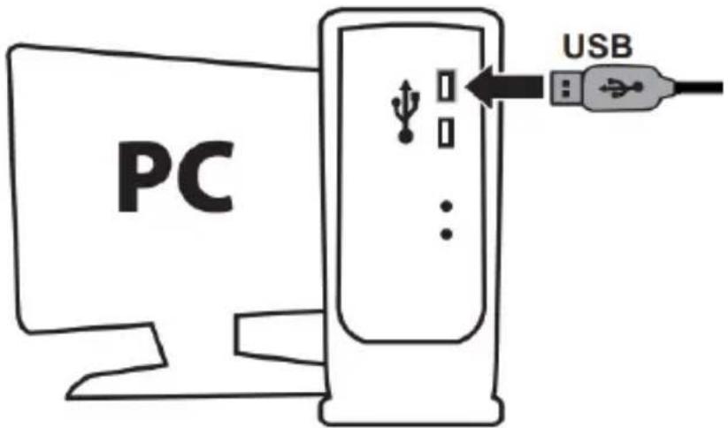 PC USB