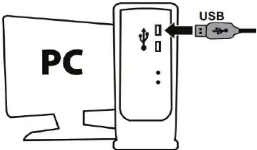 PC USB