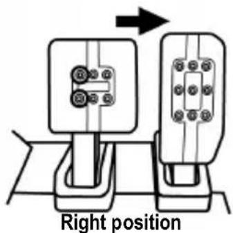 Right position