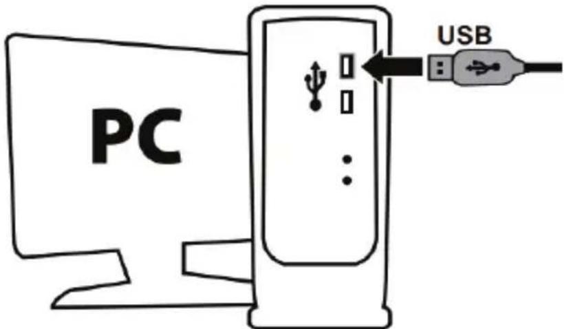 PC USB