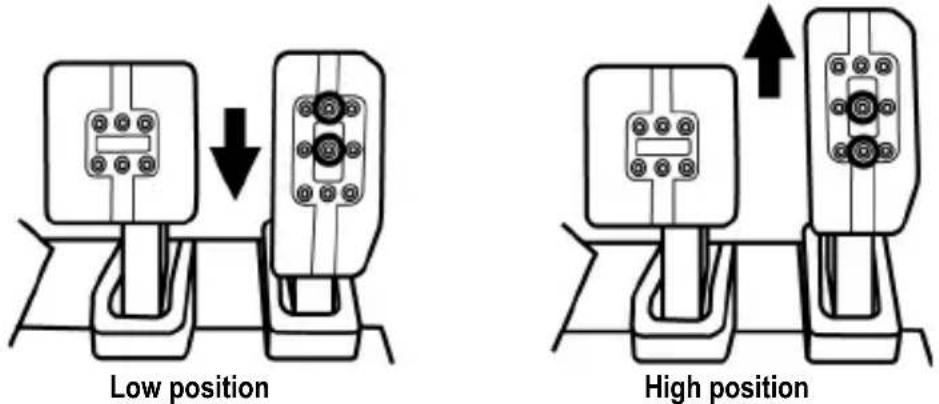 Low position High position