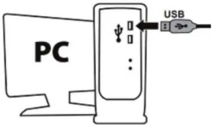 PC USB