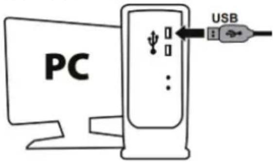 PC USB
