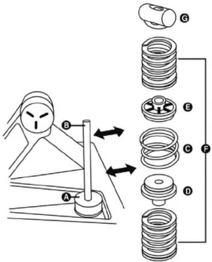 THRUSTMASTER T-LCM Pedals - De weerstand van het rempedaal afstellen - 2