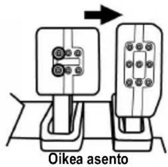 Oikea asento