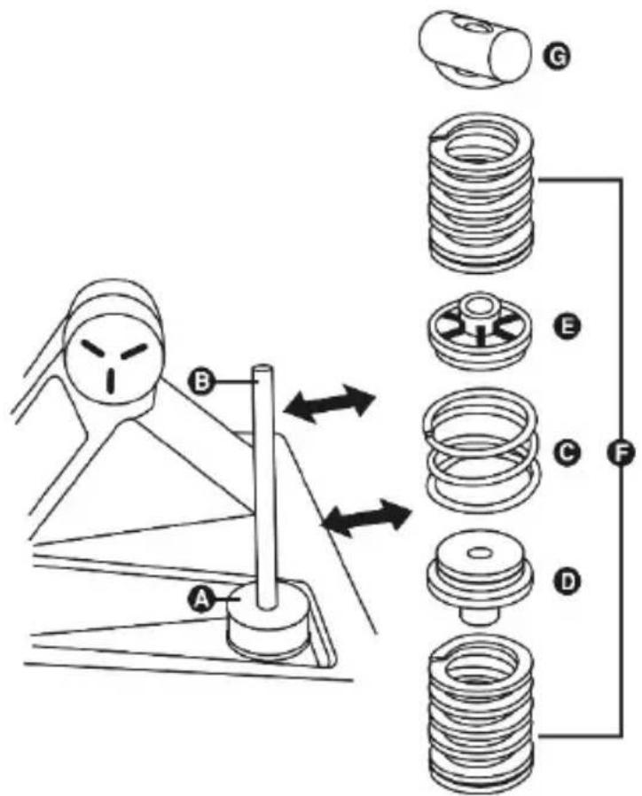 THRUSTMASTER T-LCM Pedals - 페달 세 개 사이의 간격 조절하기 - 5