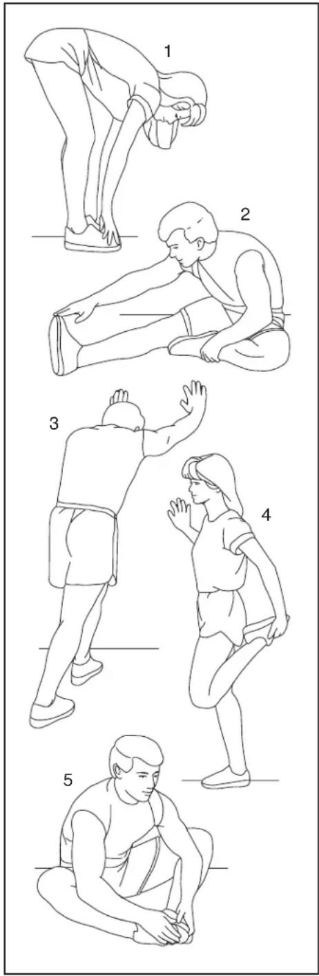 Illustration showing five sequential steps of a stretching exercise, labeled 1 to 5.