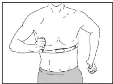 icon Proform 750R - THE OPTIONAL CHEST HEART RATE MONITOR - 1