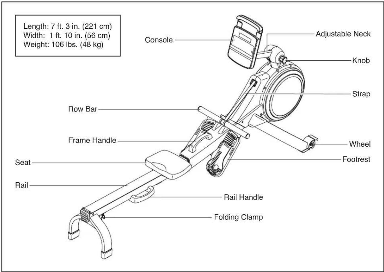Length: 7 ft. 3 in. (221 cm) Width: 1 ft. 10 in. (56 cm) Weight: 106 lbs. (48 kg) Console Adjustable Neck Knob Strap Row Bar Frame Handle Wheel Footrest Seat Rail Rail Handle Folding Clamp