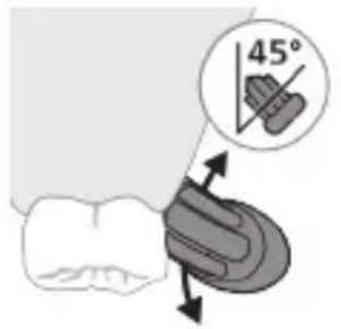 45°