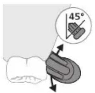 45°