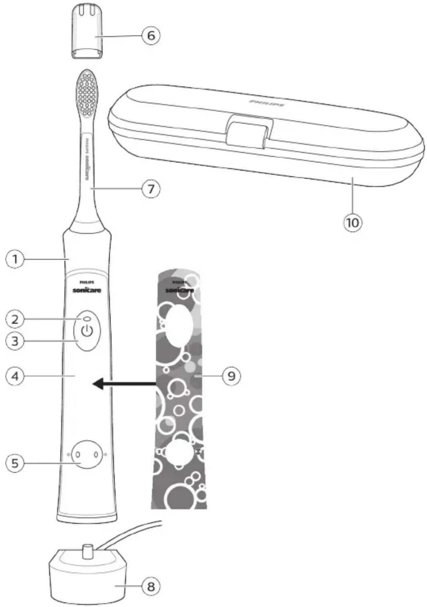 PHIPS SONICARE PHIPS SONICARE PHIPS SONICARE 1 2 3 4 5 6 7 8 9 10