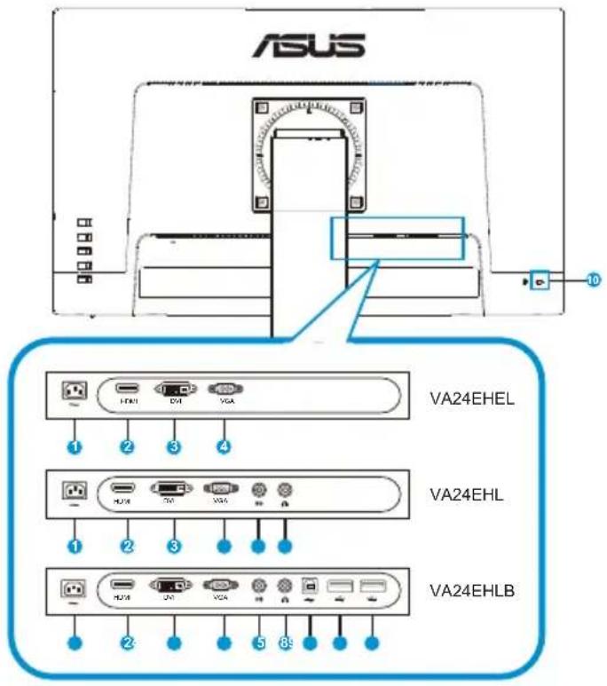 ASUS VA24EHL - LCD-skærmens bagside - 2