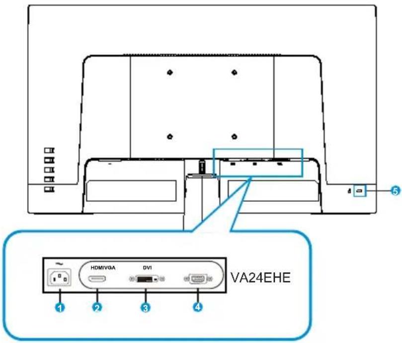 ASUS VA24EHL - LCD-skærmens bagside - 1