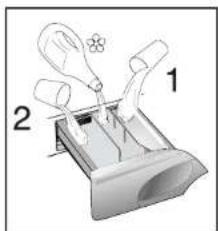Diagram showing a device with labeled parts, including parts numbered 1 and 2, and a flower symbol inside the device.