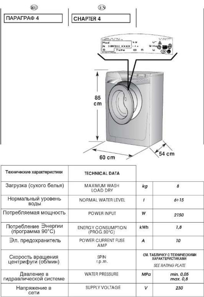 HOOVER VHD 8123 D07S - EN - 4