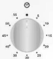 HOOVER HON602W/E - Beskrivelse af display - 3