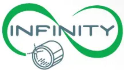 INFINITY