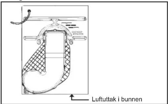 Luftuttak i bunnen