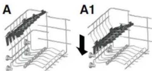 A A1